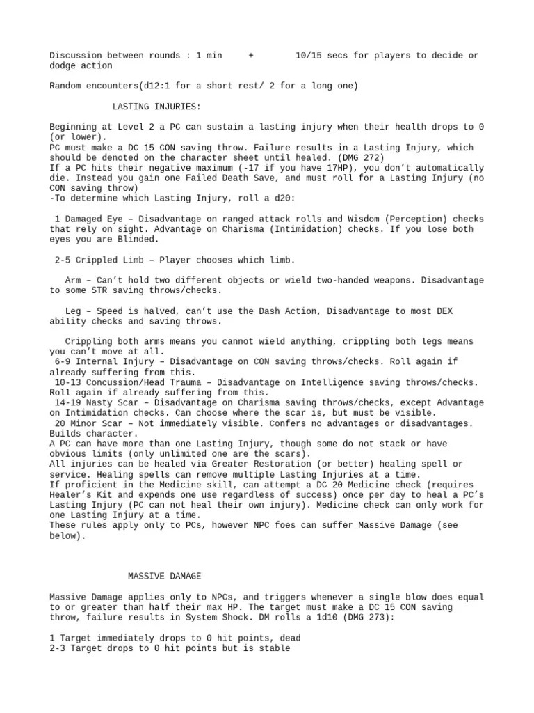 DND House Rules PDF Entertainment Role Playing