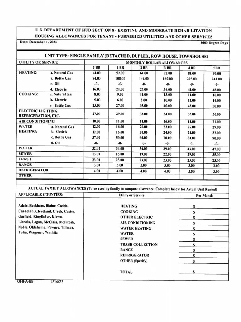 12 1 22UtilitySchedule PDF