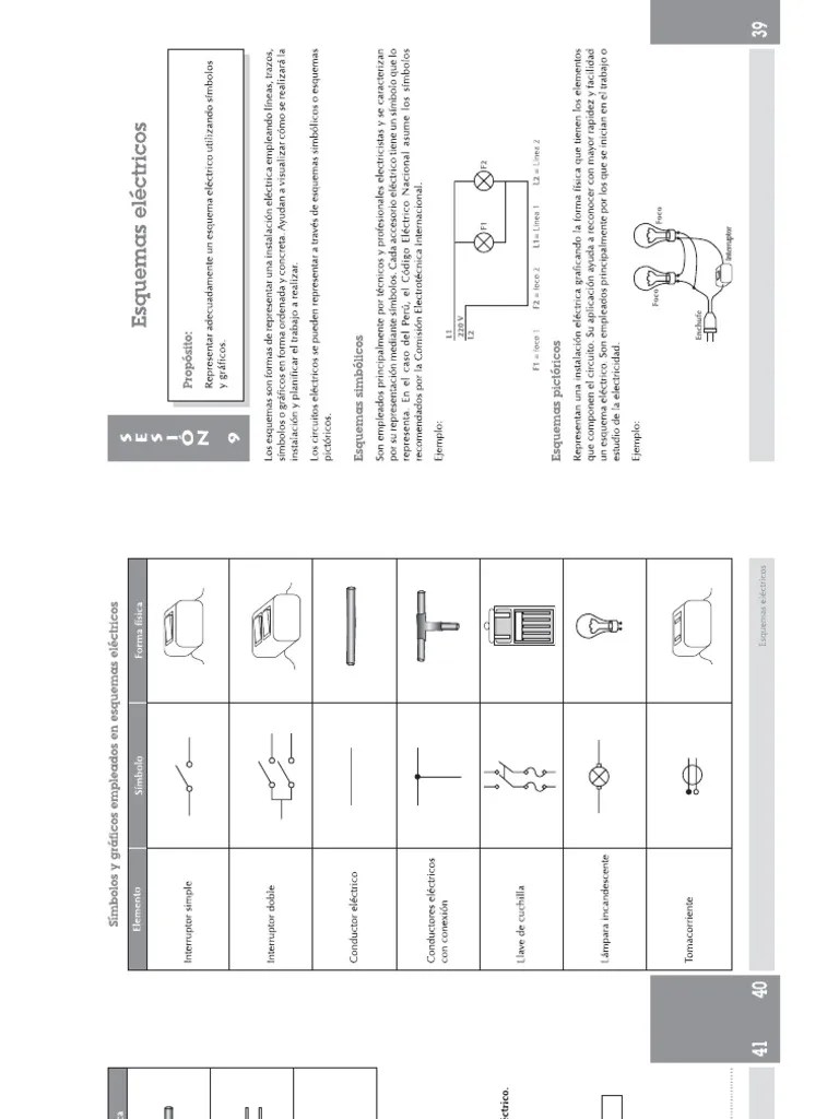 Circuitos Basicos en Electricidad | PDF