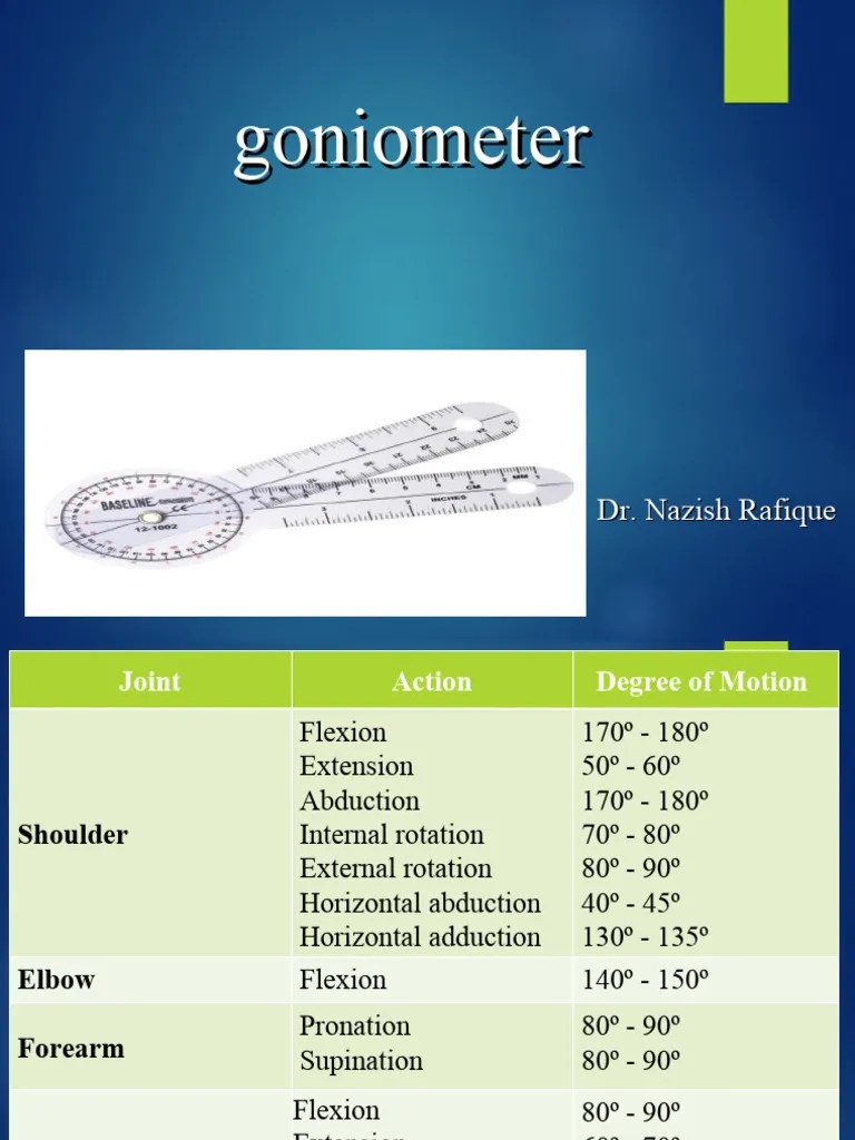 Goniometer PDF Anatomical Terms Of Motion Anatomy