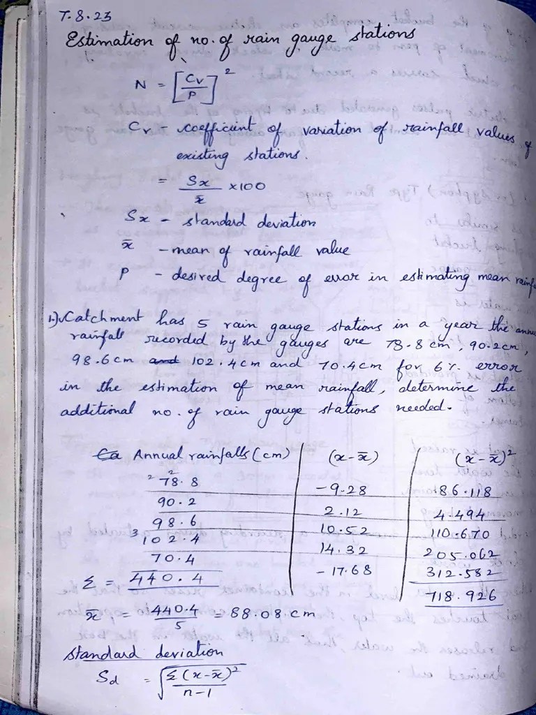 Irrigation Notes Part 2 PDF