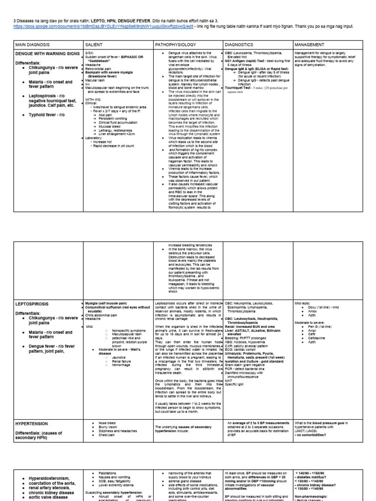 Med Lab Orals PDF