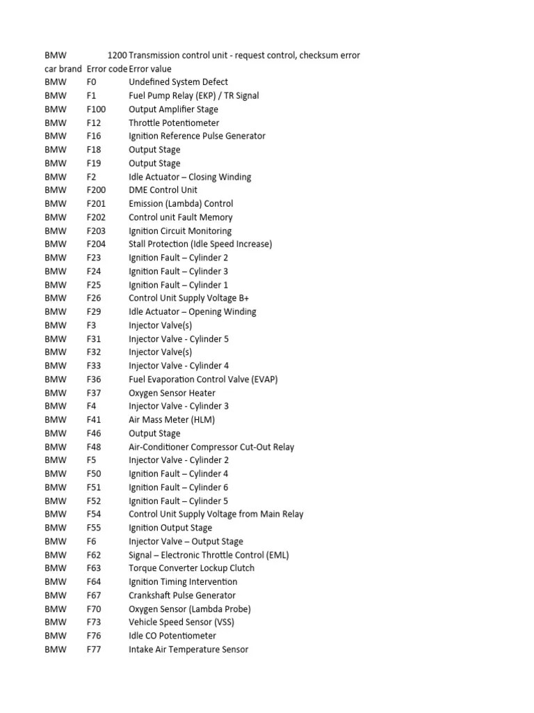 BMW X5 Fault Codes Book PDF Throttle Fuel Injection