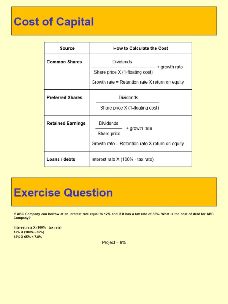 Cost of Capital PDF