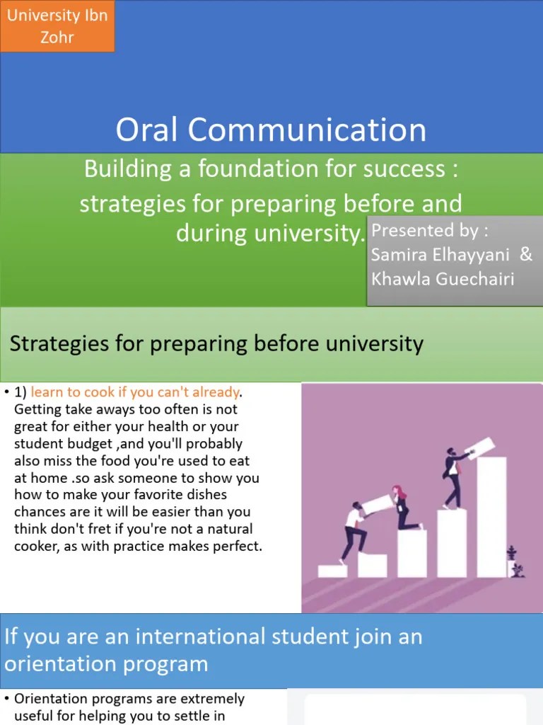 Oral Communication. PDF Communication Human Communication
