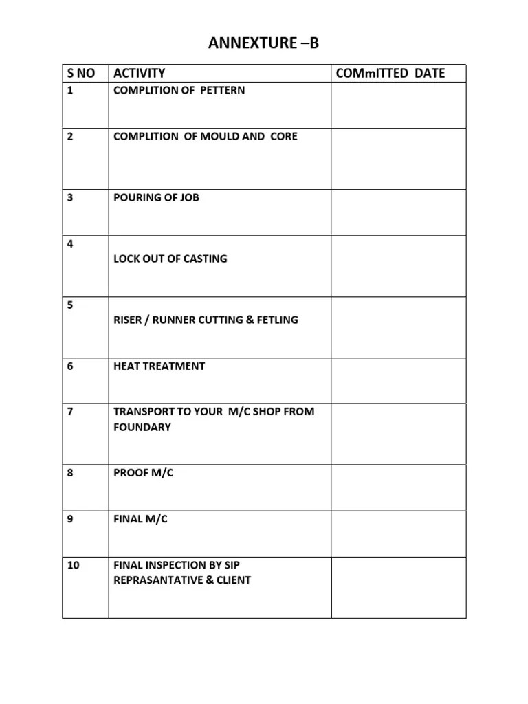 Casting Process ListDate Commitment PDF