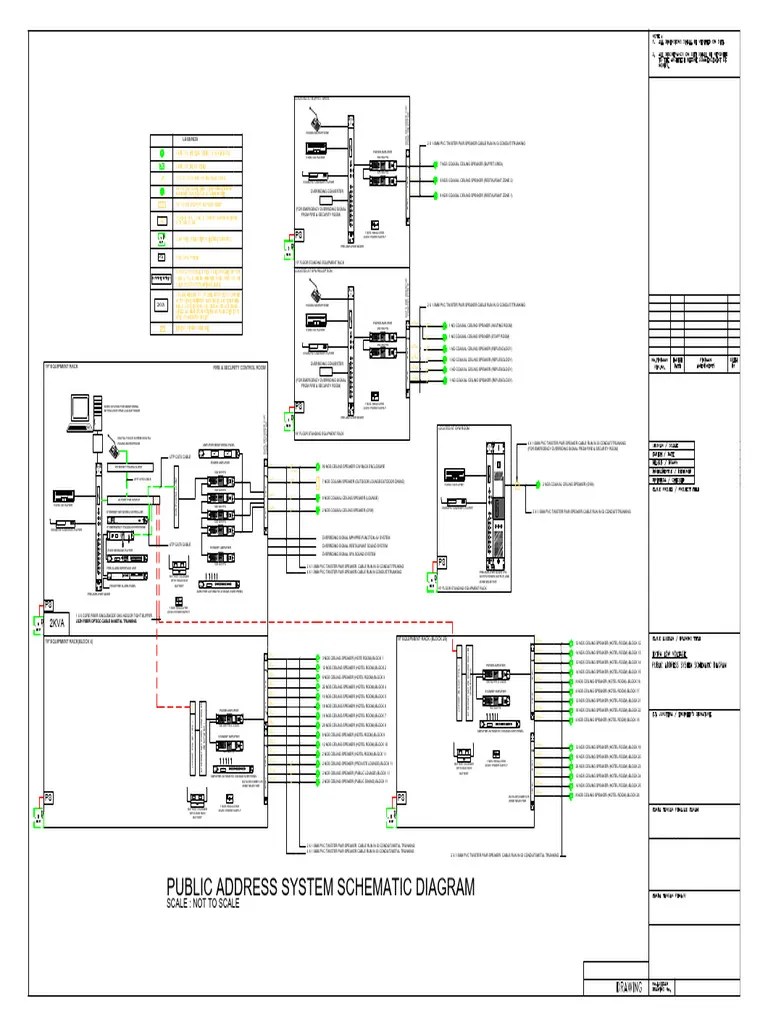 SCH Public Address System Ipsec Sample 2020 PDF Computer