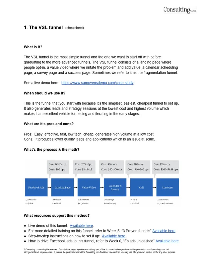 The VSL Funnel PDF