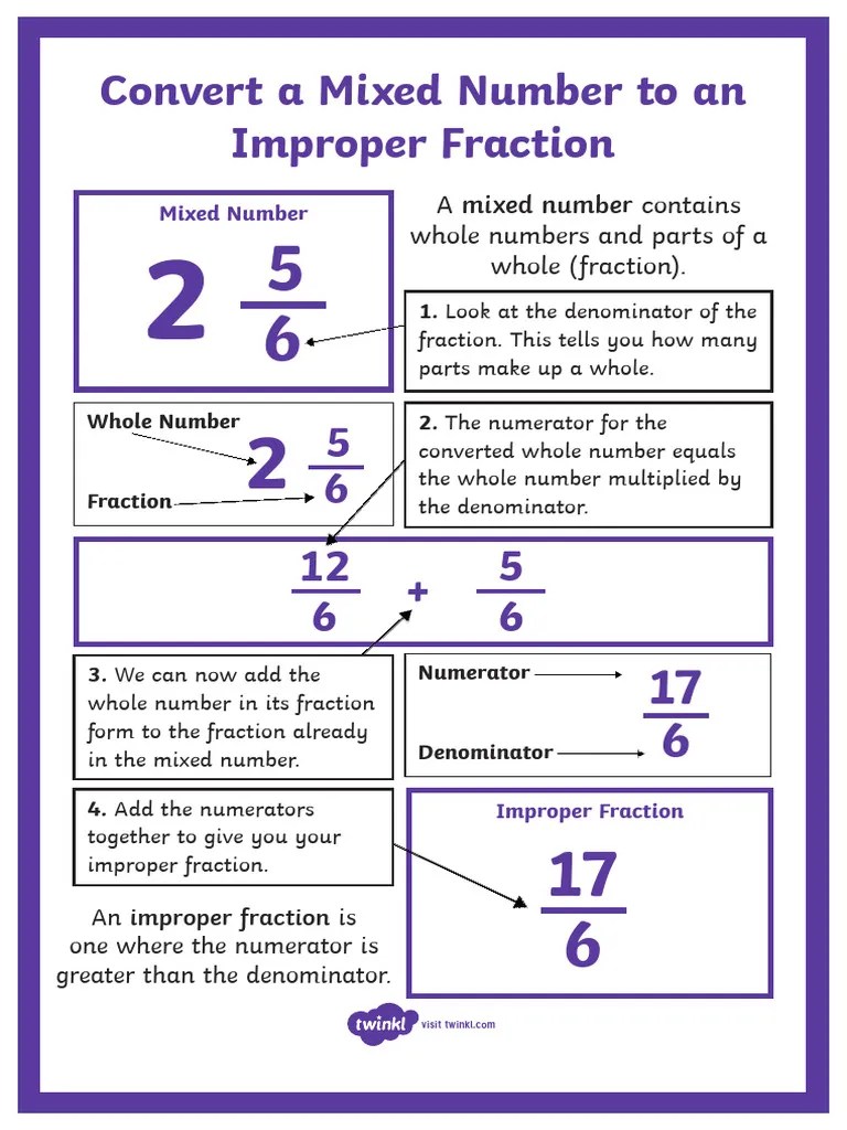 Mixed Number Formula PDF