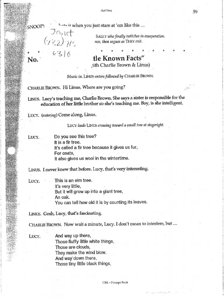 Little Known Facts Cutting PDF