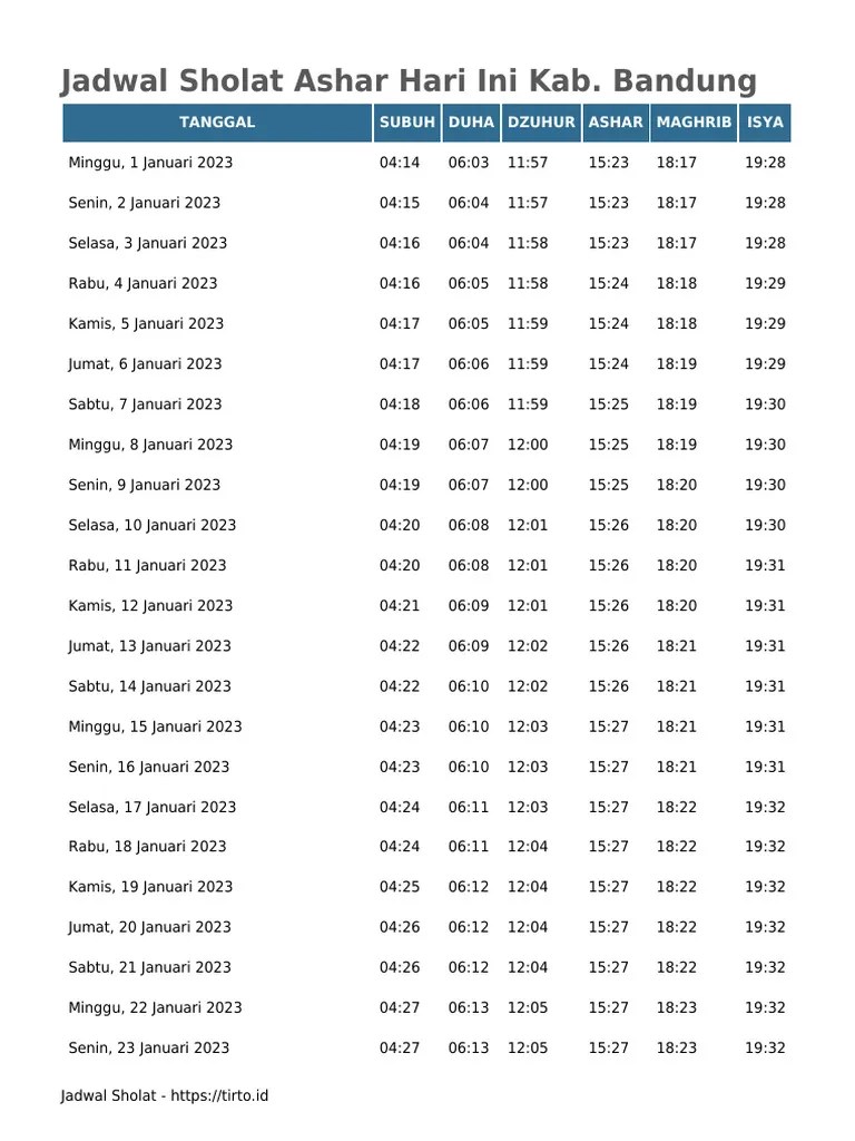 Jadwal Sholat Kab Bandung PDF