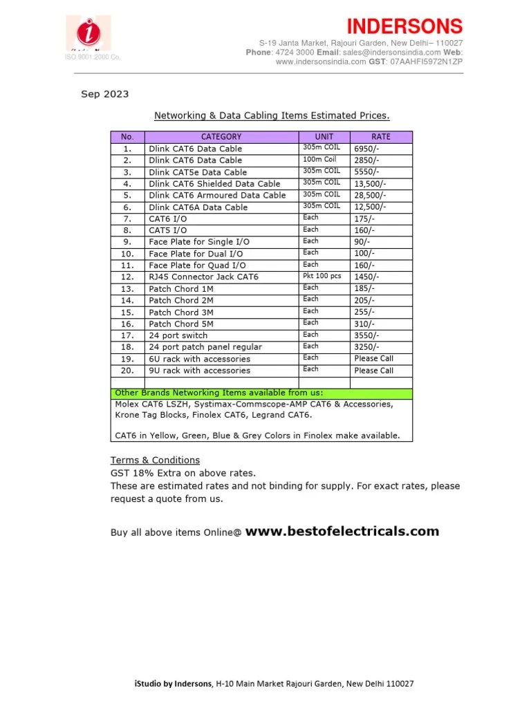 20230901 Dlink Cat 6 Cable PDF Computer Networking Manufactured