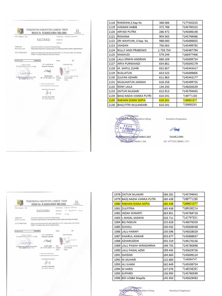 slip gaji diana PDF