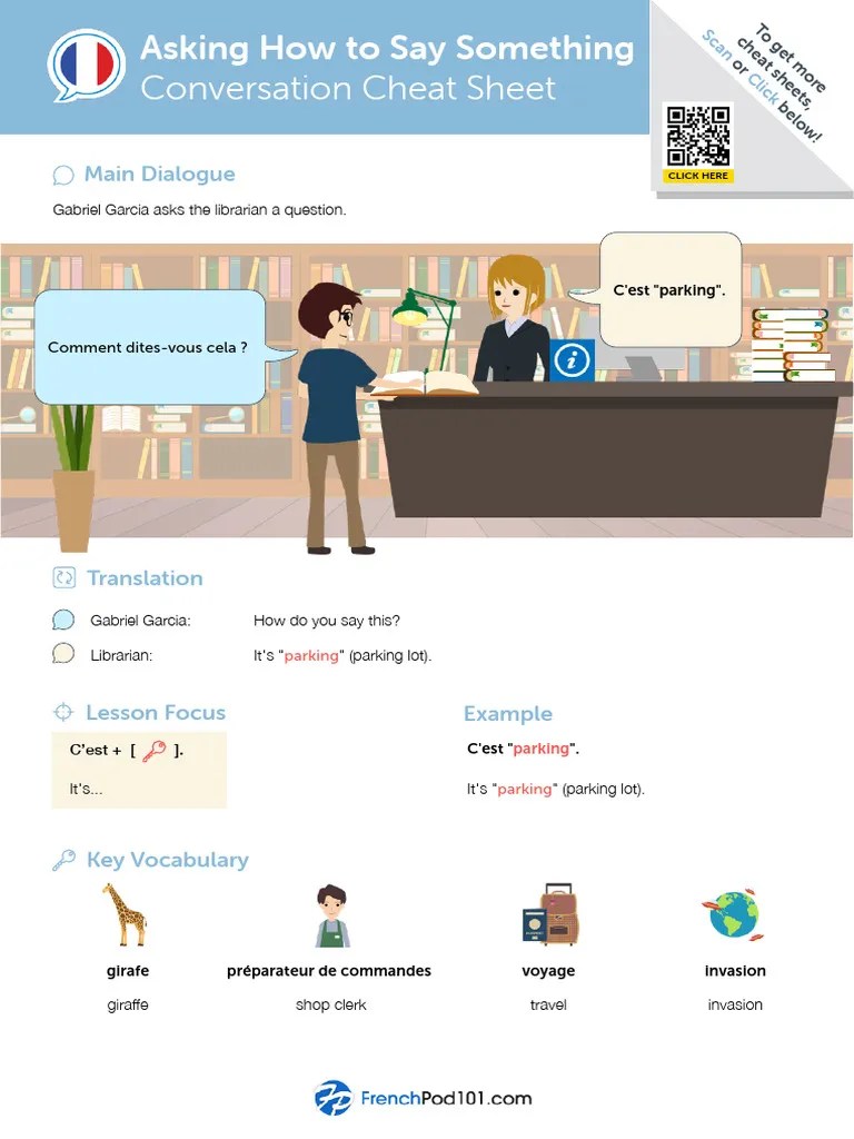 French Whats It Called PDF Linguistics