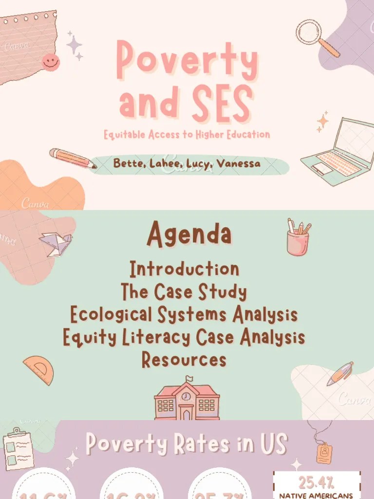 Poverty and Ses Presentation PDF Socioeconomic Status Teachers