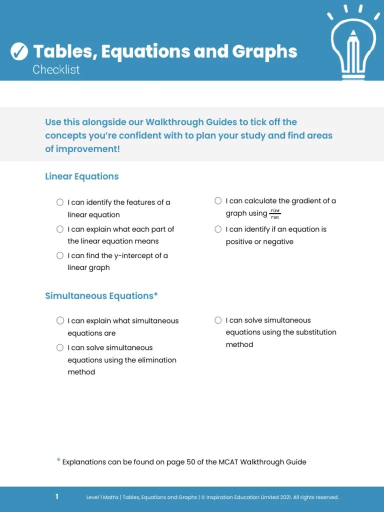 Level1 Maths Checklist Tables Equations and Graphs (1) PDF
