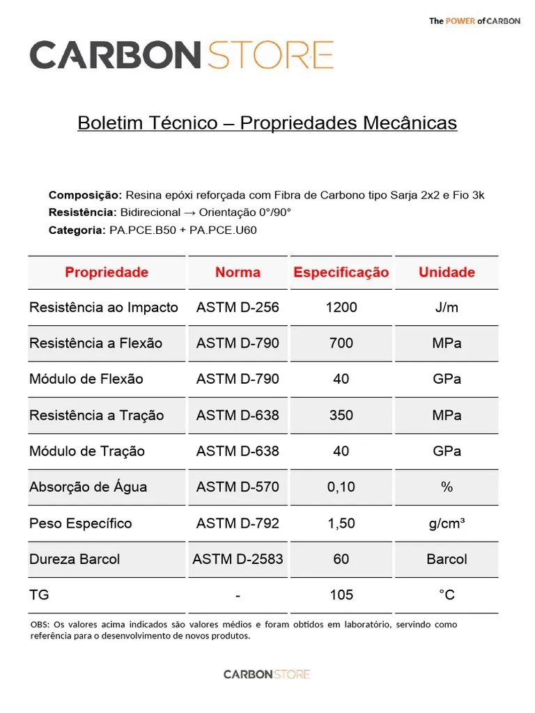 Propriedades Mecânicas PA PCE.B50 + PA PCE.U60 REV.00 PDF