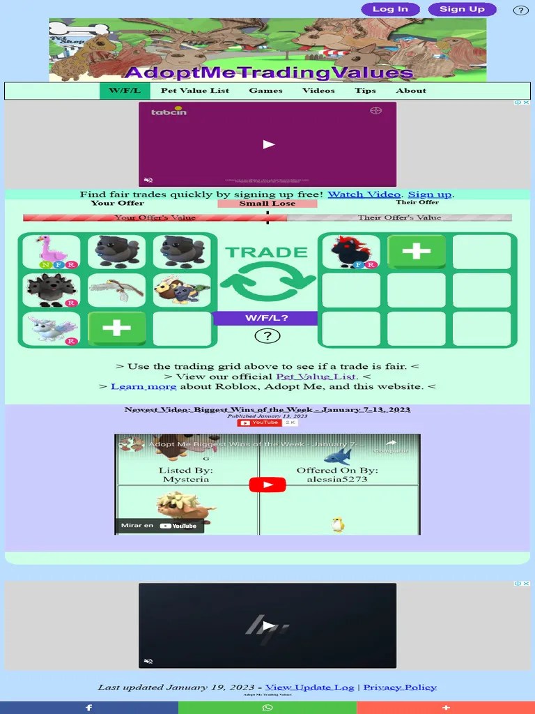Roblox Adopt Me Trading Values Win Fair Lose WFL 2 PDF