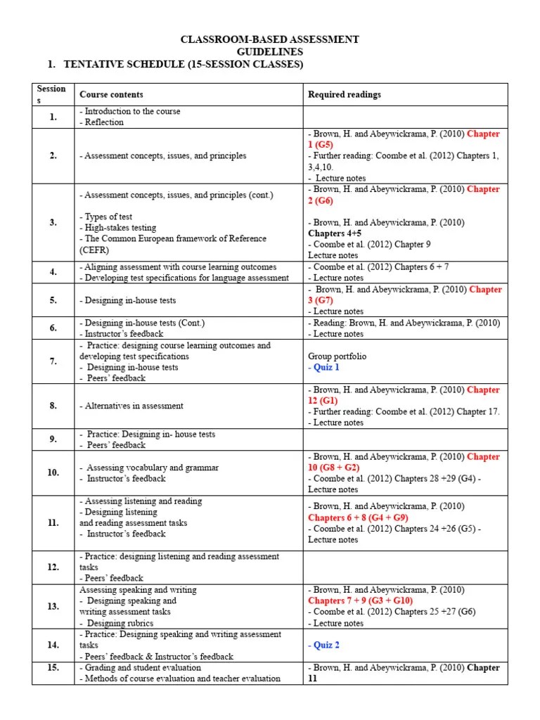 Cba Guidelines PDF Educational Assessment Behavior Modification