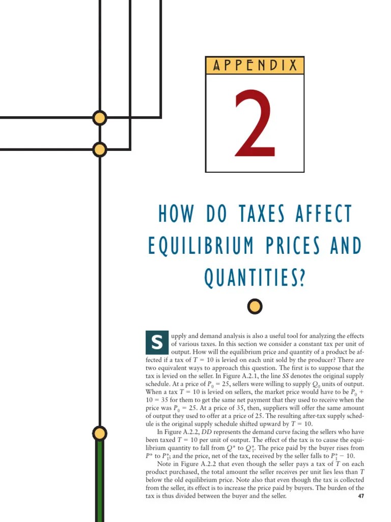 How Do Taxes Affect Equilibrium Prices and Quantities? Appendix PDF