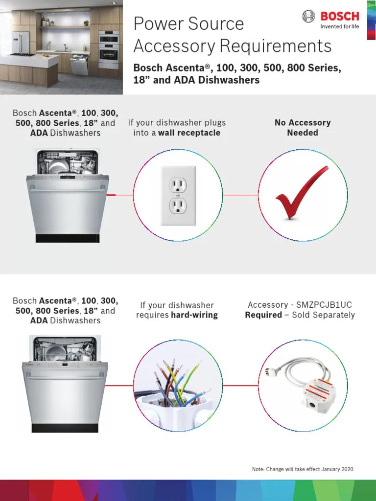 When Do I Need A Junction Box Explained! PDF