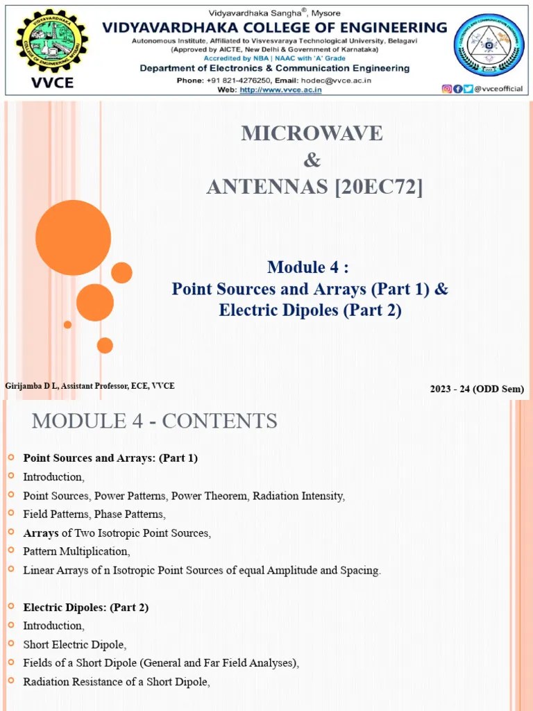 Module 4_Point Sources and Arrays PDF Antenna (Radio