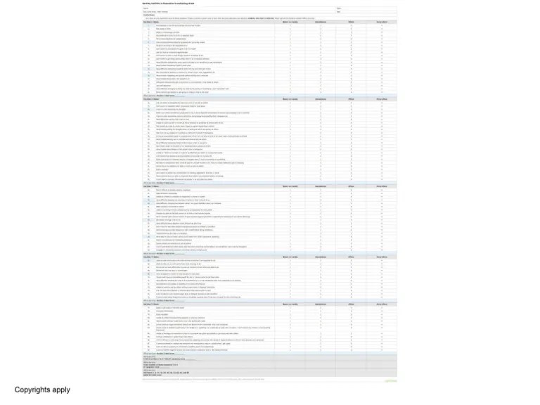 Barkley Deficits in Executive Functioning Scale PDF