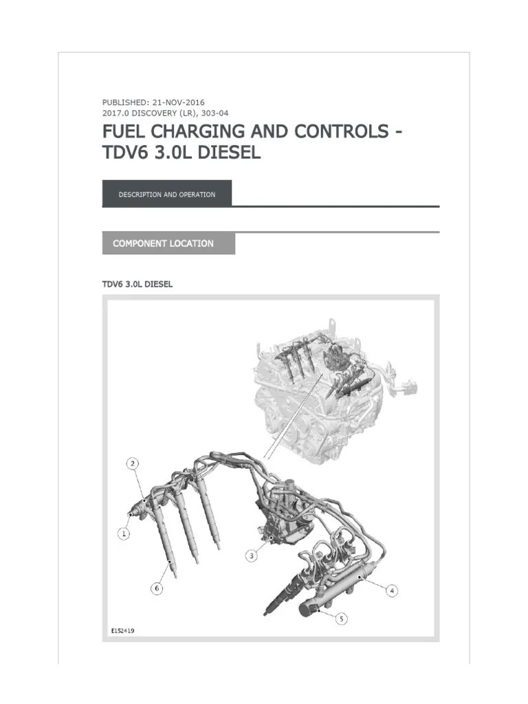 Diesel Fuel System PDF