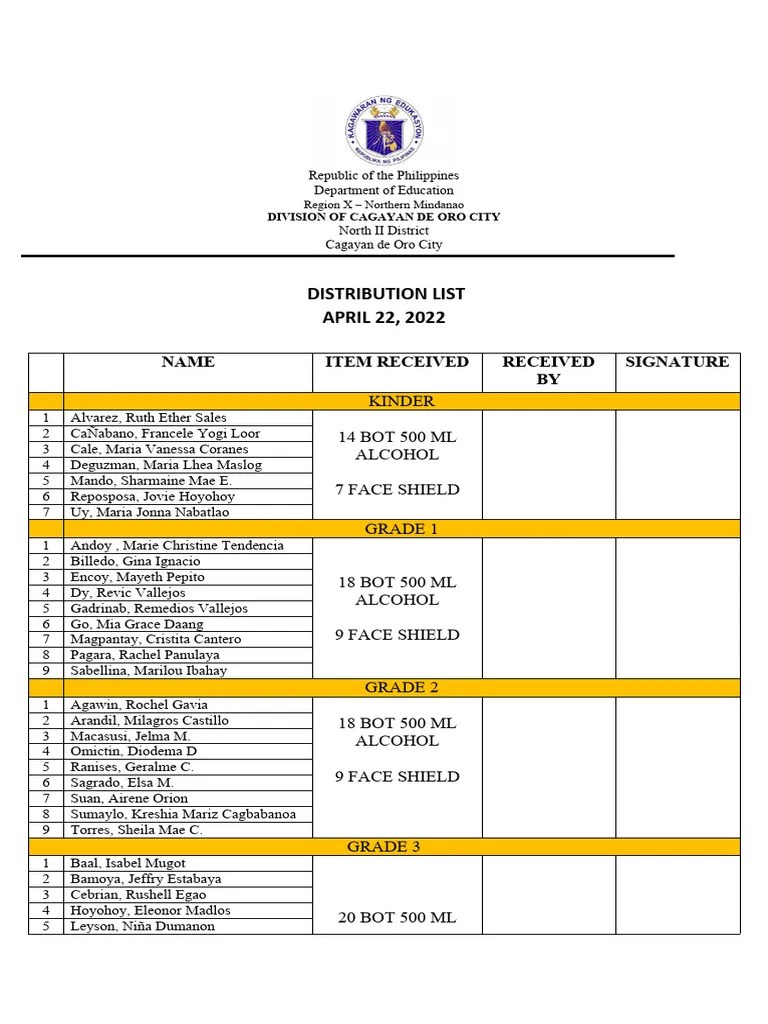 Distribution List PDF