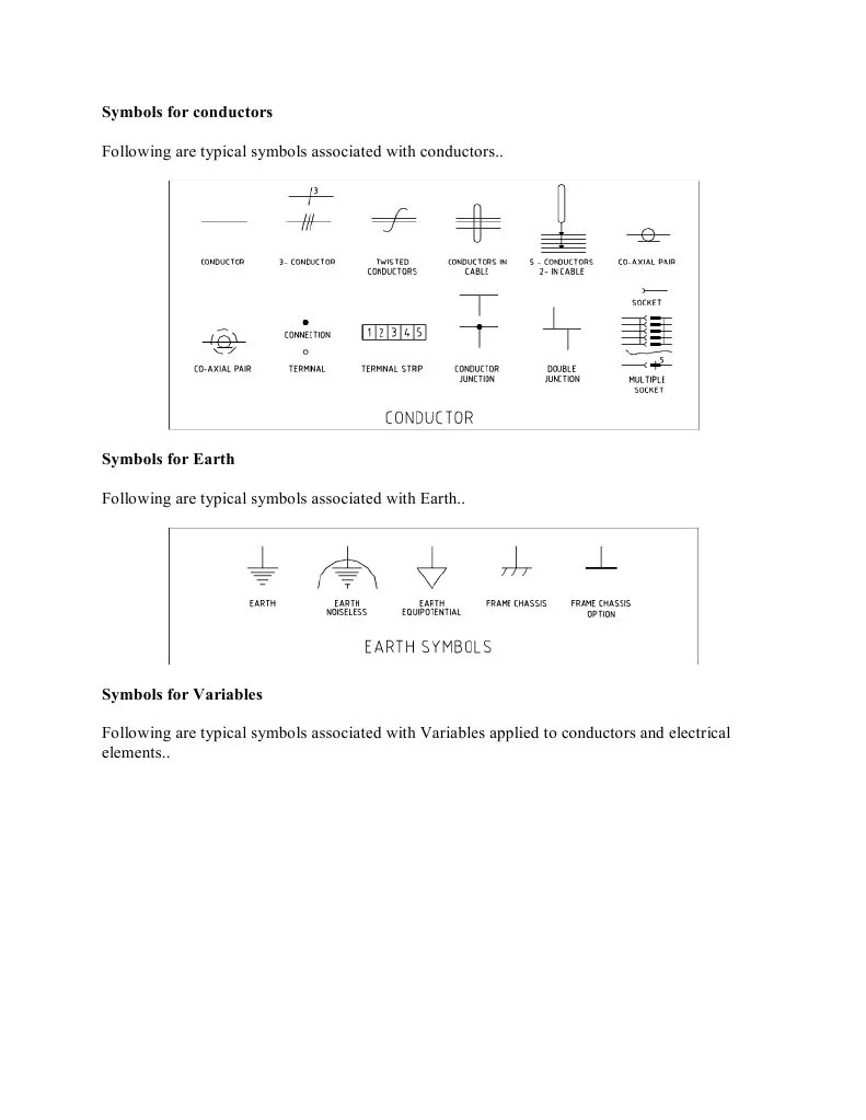 Symbols For Conductors PDF