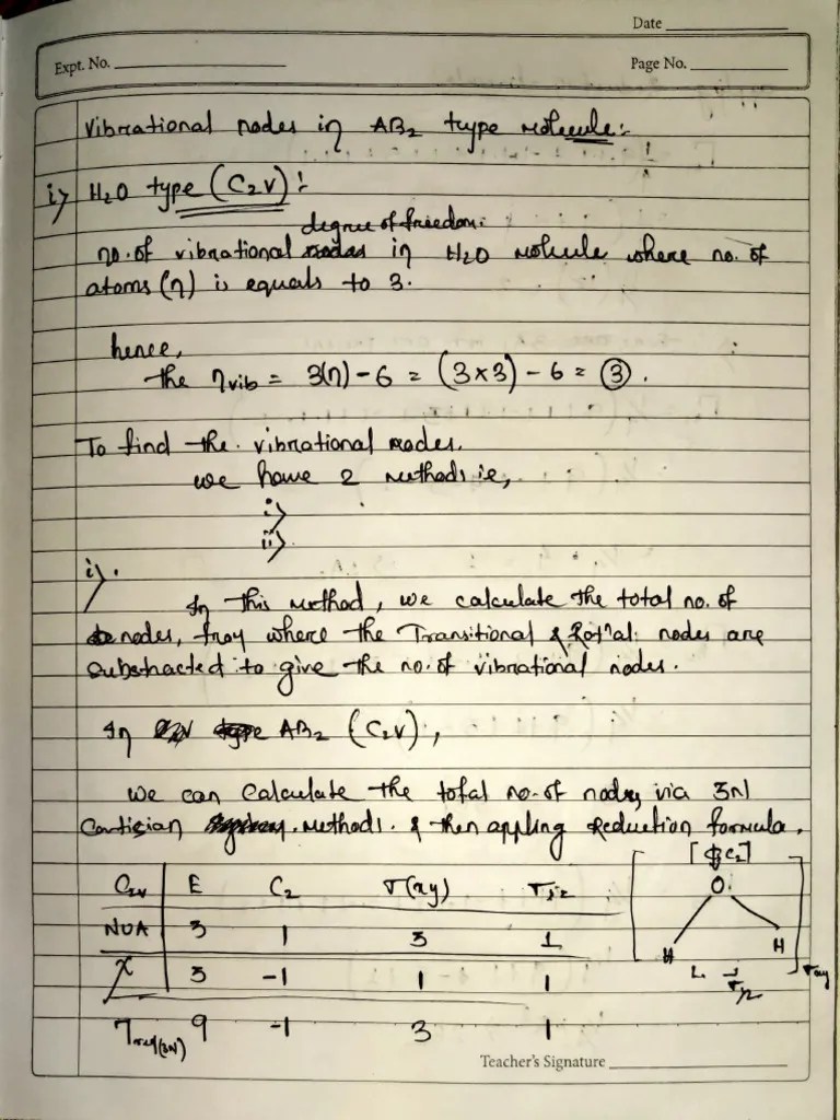 Spectroscopy Notes PDF
