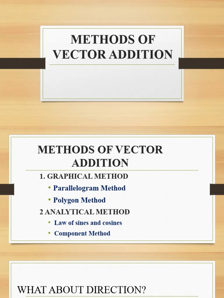 Methods of Vector Addition PDF Teaching Mathematics Abstract Algebra