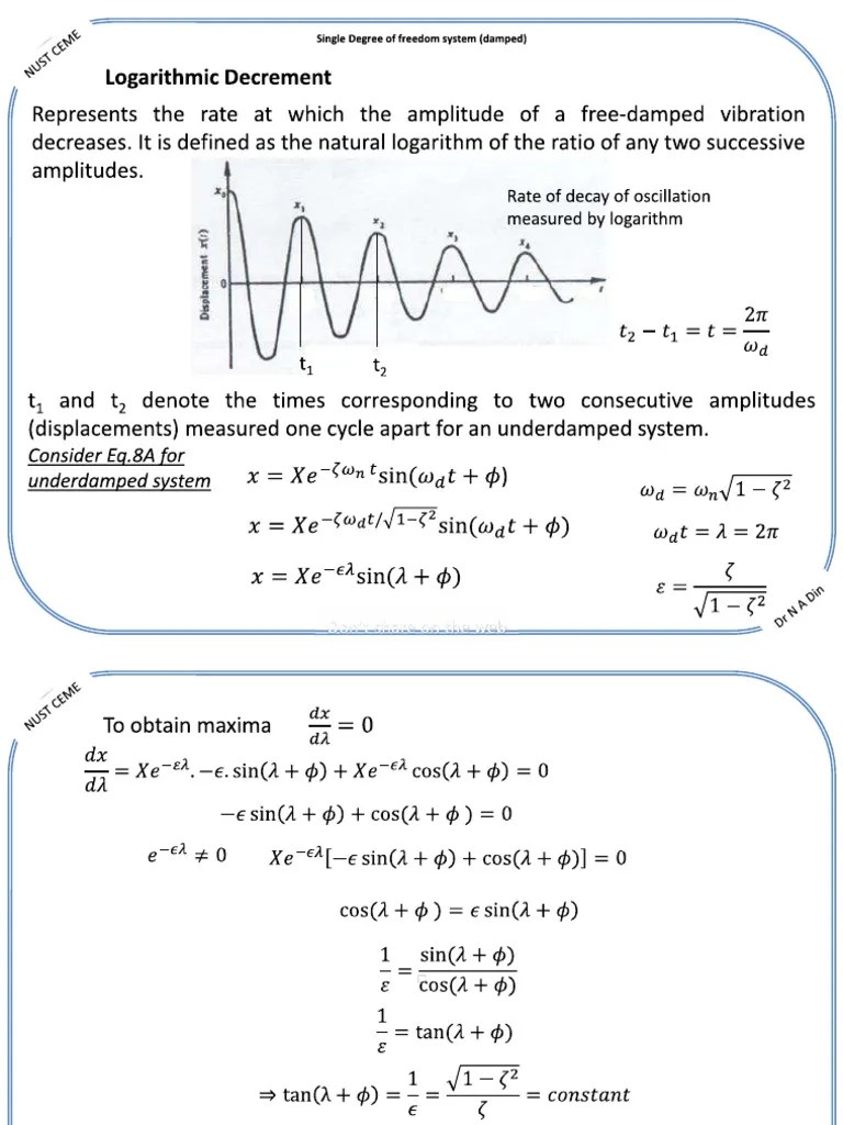 Logarithmic Decrement PDF