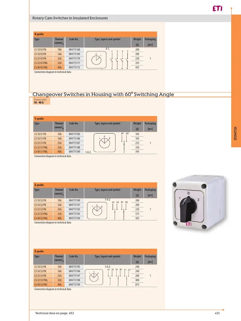 Rotary Cam Switches in Insulated Enclosures | PDF