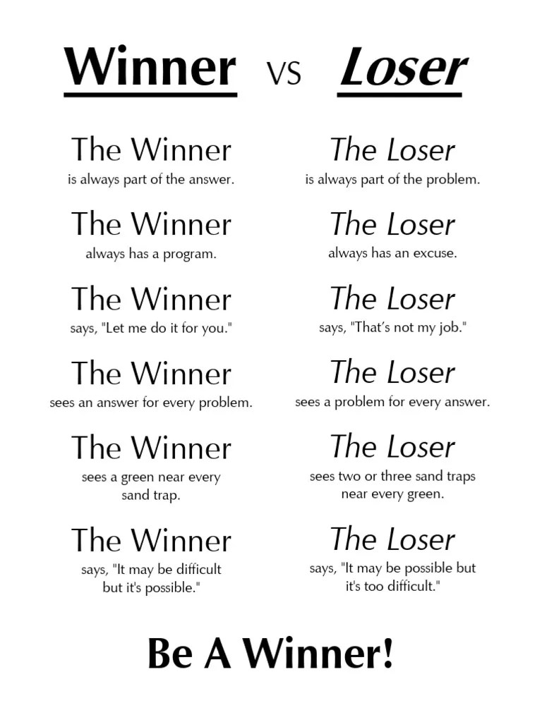 Winner vs Loser Mindset Explained PDF