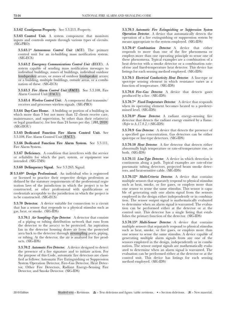 Nfpa 72, 2019 27 | PDF | Sensor | Fires