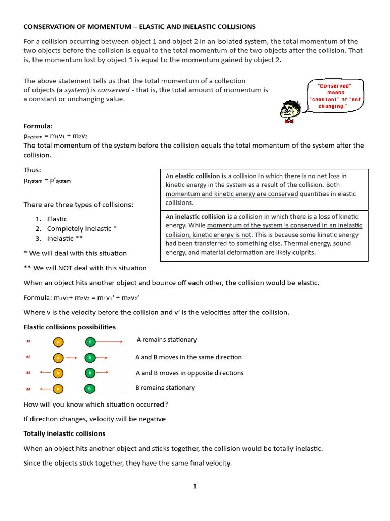 Collisions Worksheet PDF Collision Momentum