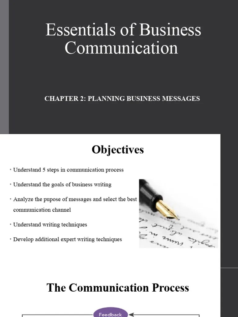 2 Planning Business Messages PDF Information Communication