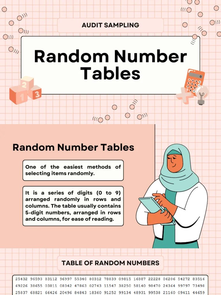 Random Number Tables Bayan PDF