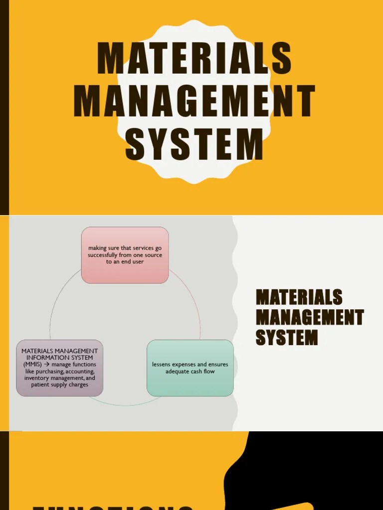 Lesson 14 Materials Management System PDF Inventory Invoice