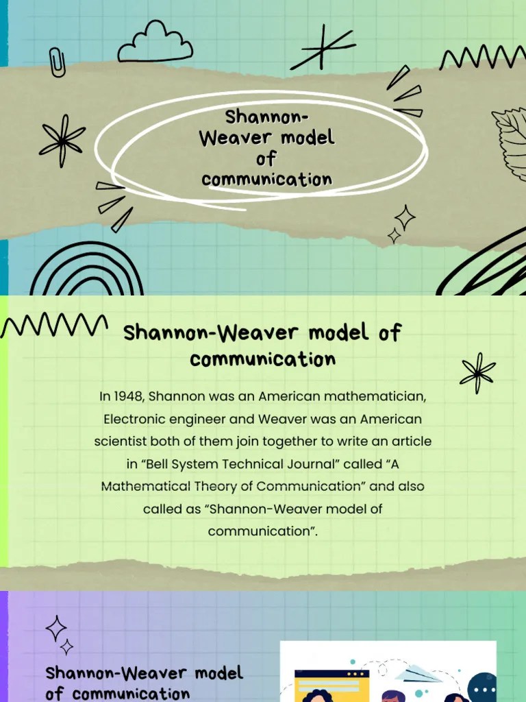Shannon and Weaver Model of Communication 20230827 210123 0000