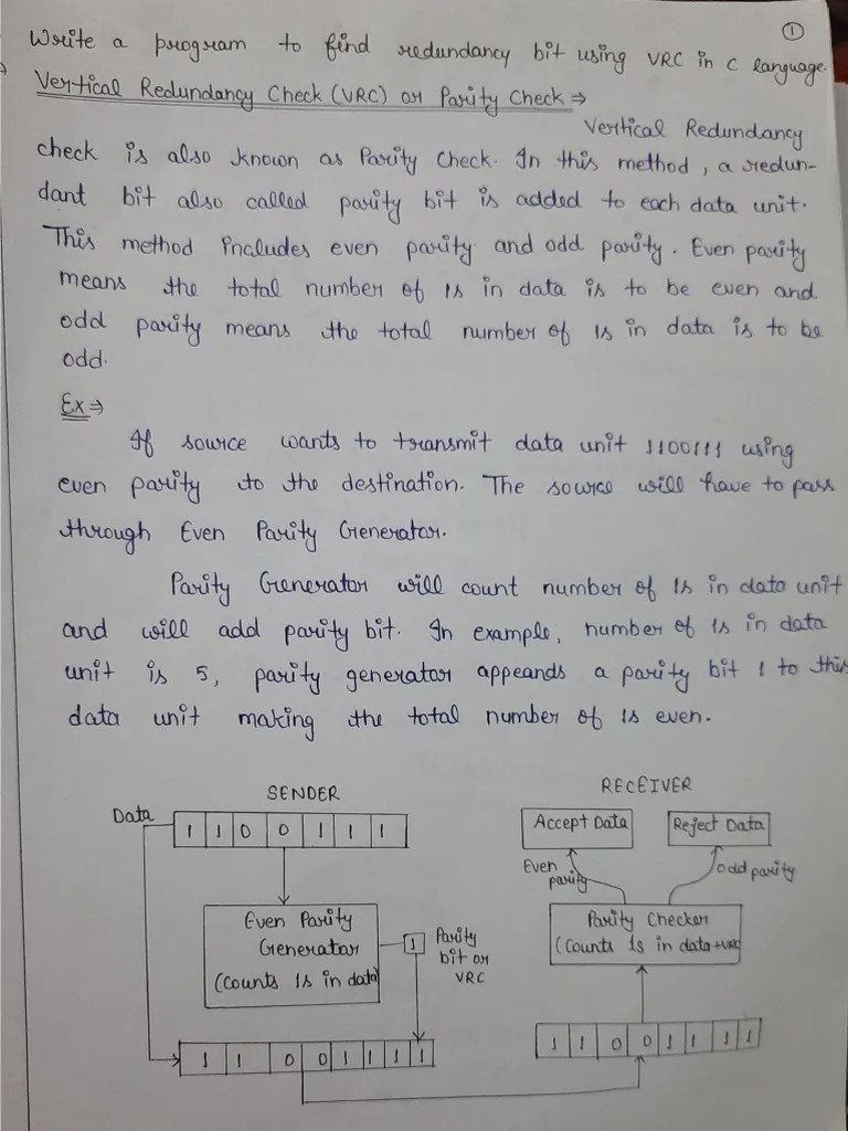Network Lab File PDF
