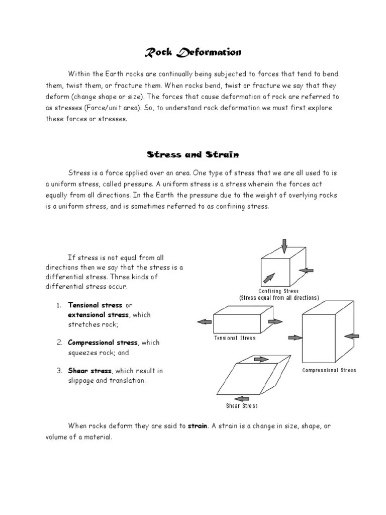 Rock Deformation Stress and Strain PDF Fault (Geology) Mountains