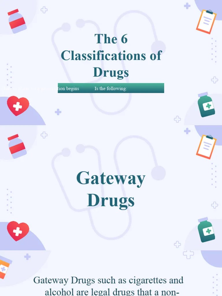 MAPEH9 The 6 Classifications of Drugs PDF Drugs Stimulant
