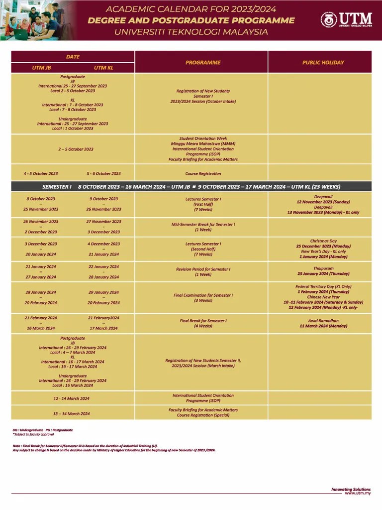 ACADEMIC CALENDAR DEGREE AND POSTGRADUATE 2023 2024 1 Page 1 PDF Academic Term Public Services