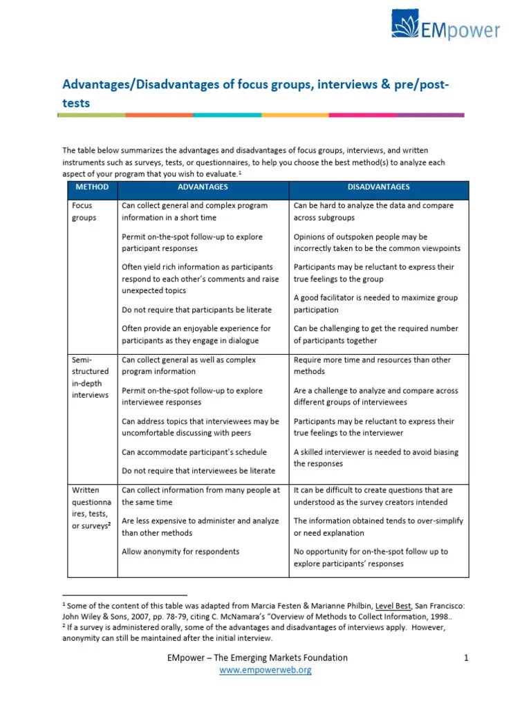 Advantages and Disadvantages of Focus Groups, Interviews and Pre and