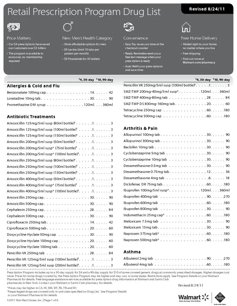 Walmart Drug List Medical Prescription Pharmacy