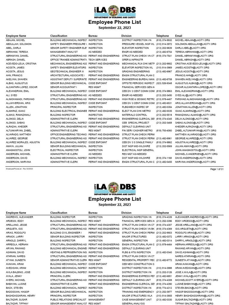 Ladbs Employee Phone List PDF Engineering Civil Engineering