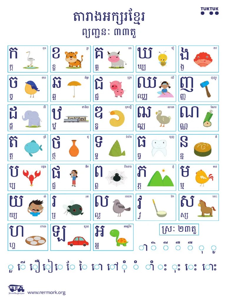 KA1_តារាងព្យញ្ជនៈខ្មែរ_KhmerAlphabetPoster PDF