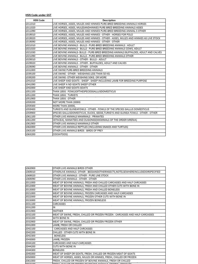 GST HSN Code List in Excel Format PDF Tuna Poultry
